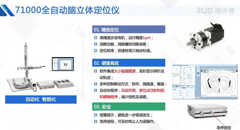 ob体育官网登录界面
71000全自动脑立体定位仪 ob体育官网登录界面
71000全自动脑立体定位仪