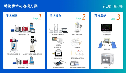 山东中医药大学魏盛团队揭示中药舒郁胶囊改善经前烦躁症躯体及情绪症状的神经机制 山东中医药大学魏盛团队揭示中药舒郁胶囊改善经前烦躁症躯体及情绪症状的神经机制