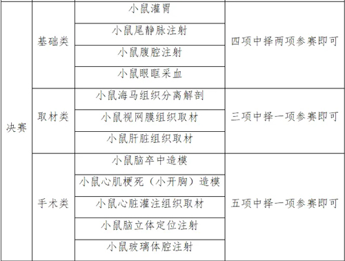 ob体育官网登录界面
携手瓯江实验室再启新程