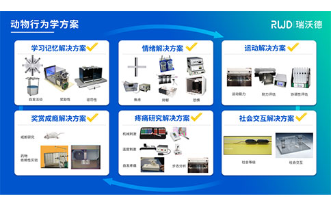 ob体育官网登录界面
行为学整体解决方案