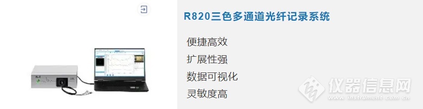 三色多通道光纤记录系统