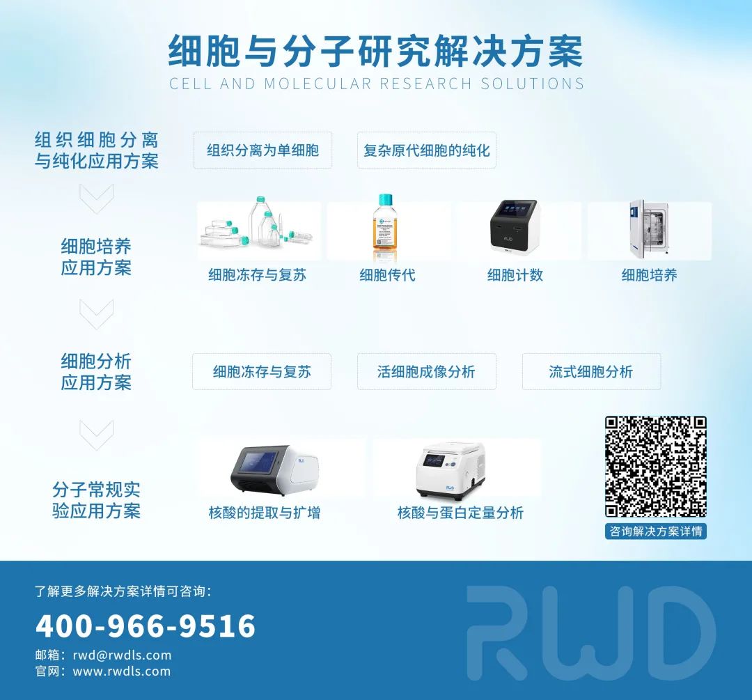 细胞分子与解决方案