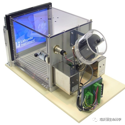 模块化条件行为操作箱