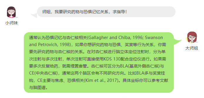 药物与恐惧记忆关系，求指导