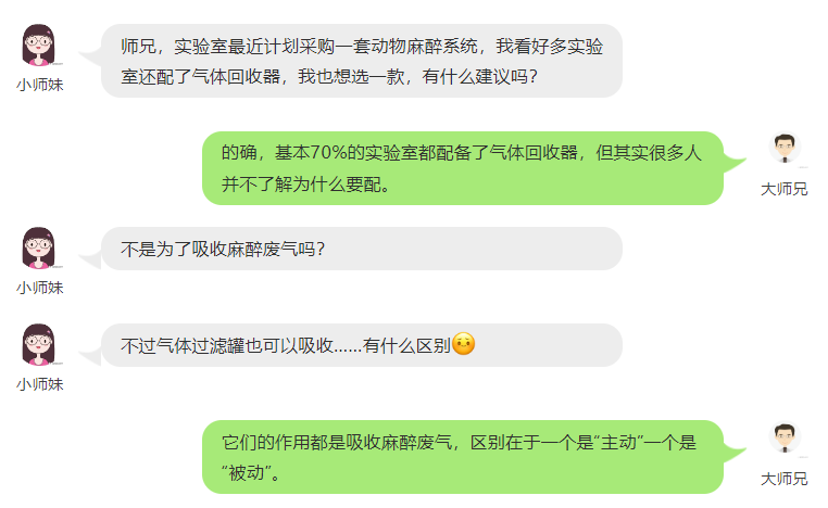 麻醉气体回收方案