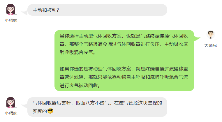 废气回收的区别