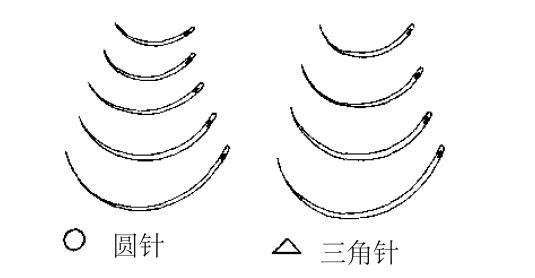 缝针