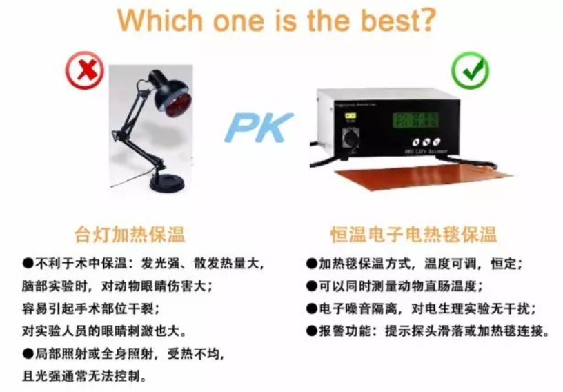 Solution 1
