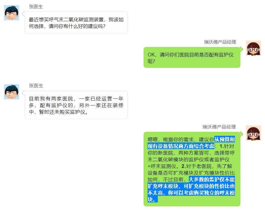 二氧化碳监护仪该怎么选